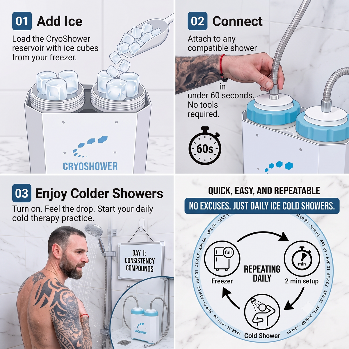 A four-panel infographic explaining how to use the CryoShower. Panel 1 shows adding ice cubes to the reservoir.